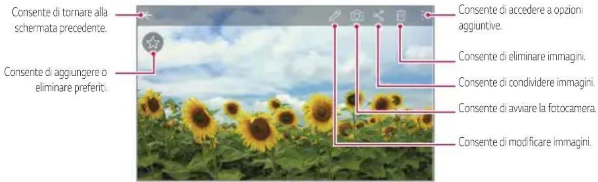 LG K500N - Visualizzazionedellefoto - 1