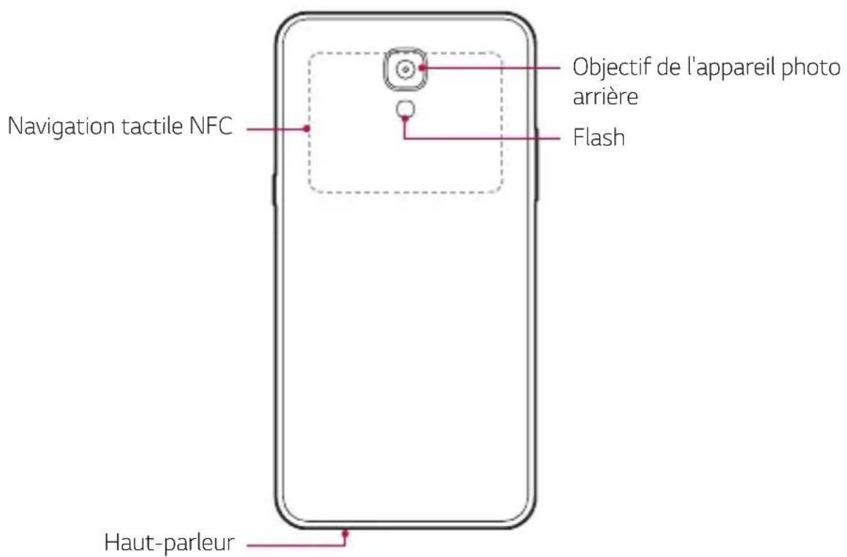 LG K500N - Présentationdespièces - 2