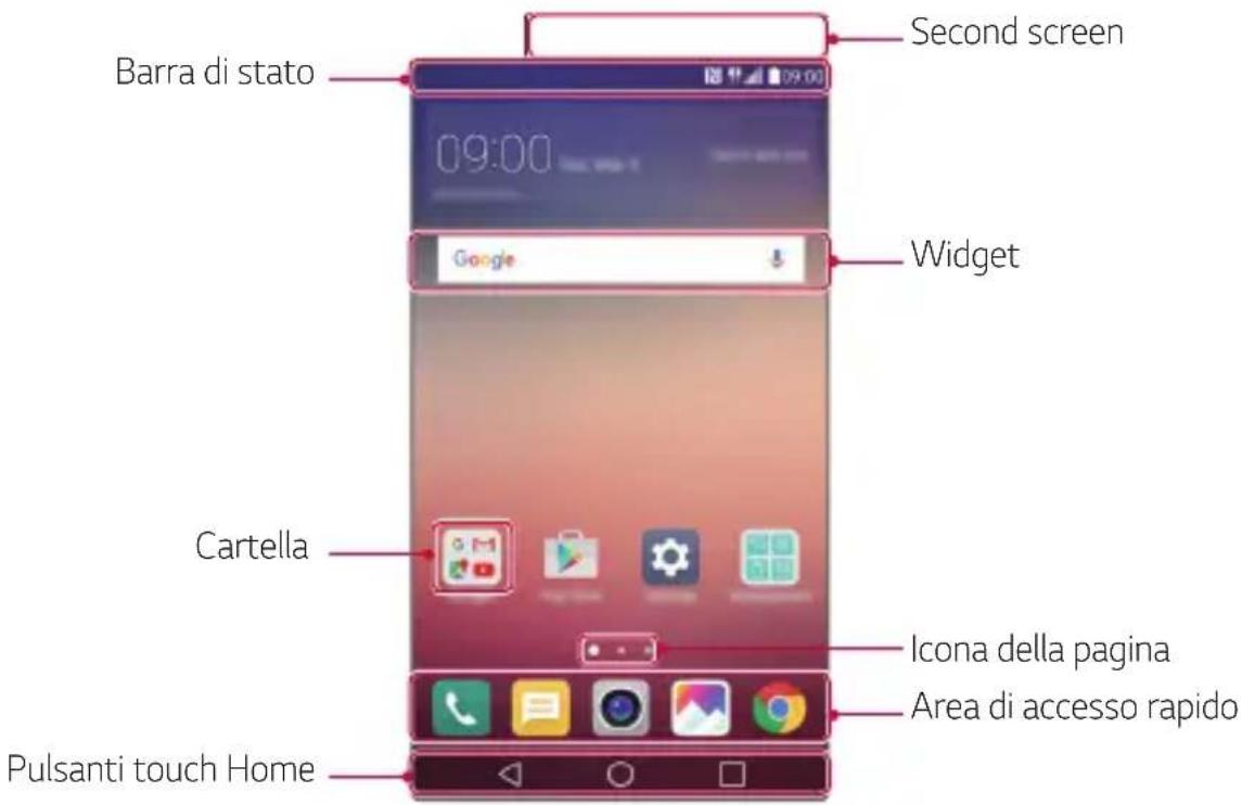 LG K500N - Layout della schermata Home - 1
