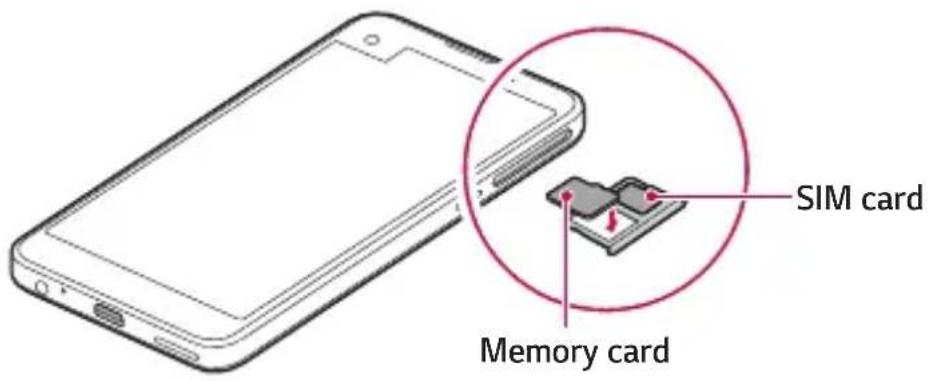 SIM card Memory card