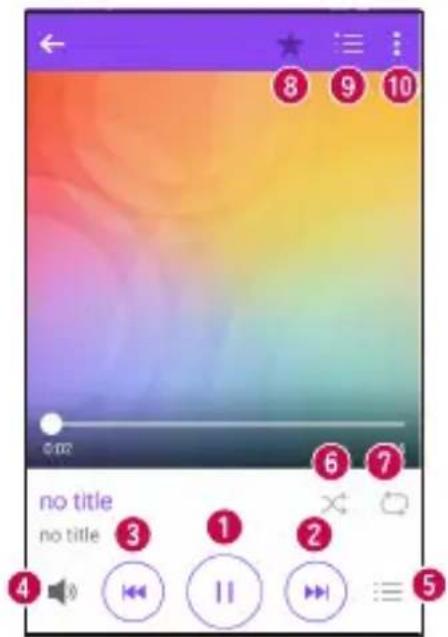 LG K420N - Musik-Player-Optionen - 1