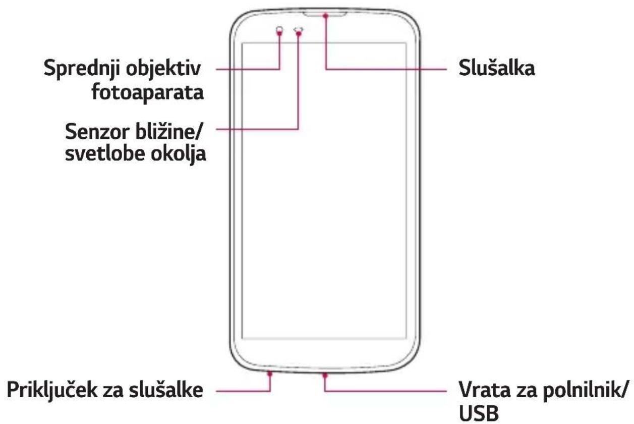 LG K420N - Postavitev naprave - 1