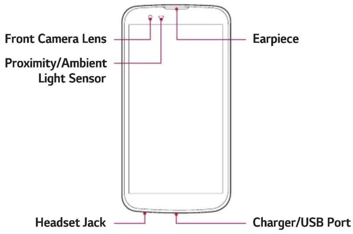 LG K420N - Device layout - 1