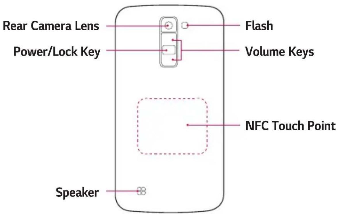 LG K420N - Device layout - 2