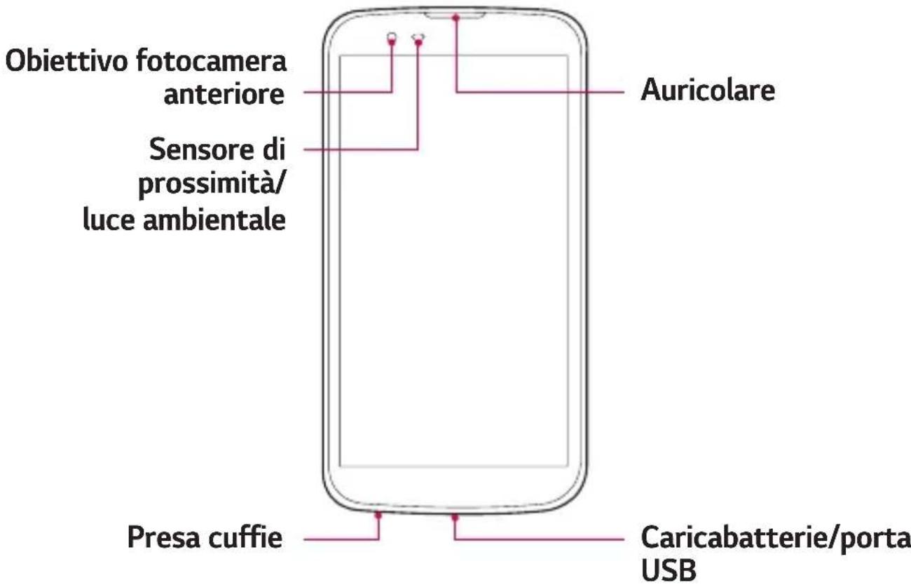 LG K420N - Layout del disposativo - 1