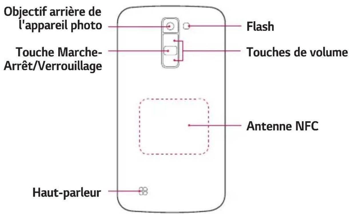 LG K420N - Présentation de l'ordinateil - 2