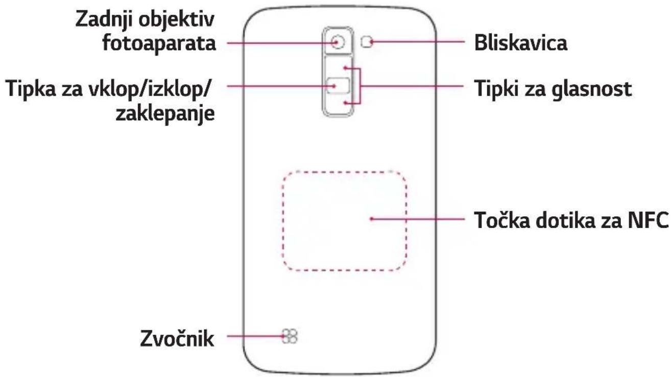 LG K420N - Postavitev naprave - 2