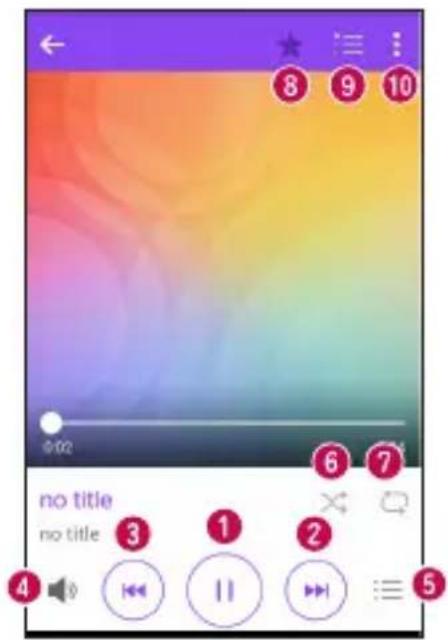LG K420N - Opzioni dellettore musicale - 1
