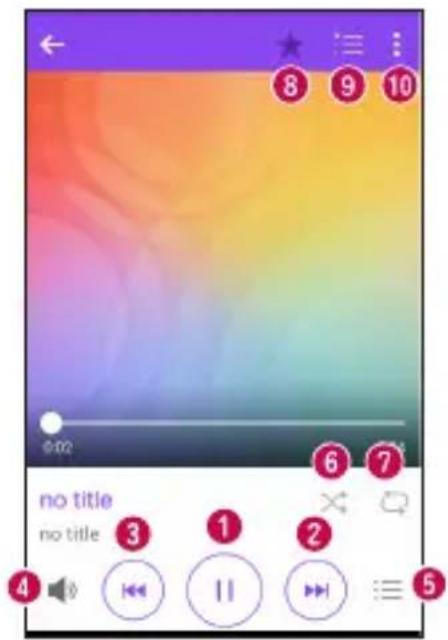 LG K420N - Options du lecteur audio - 1