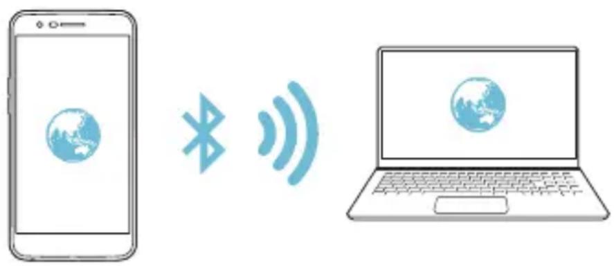 LG M200N - Wi-Fi Prístupový bod - 3