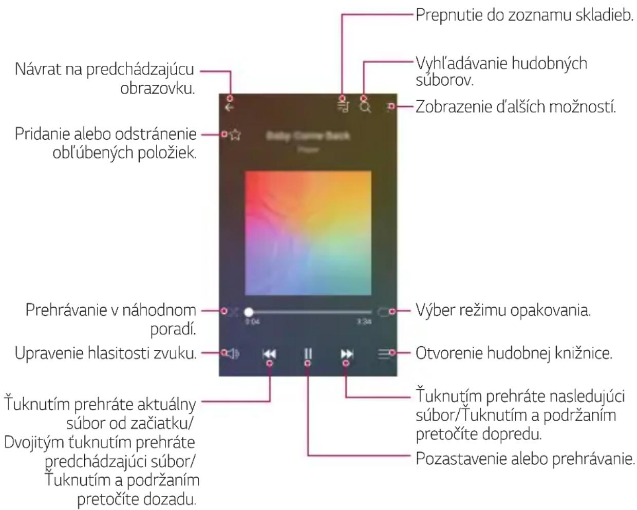 LG M200N - Hudba - 1
