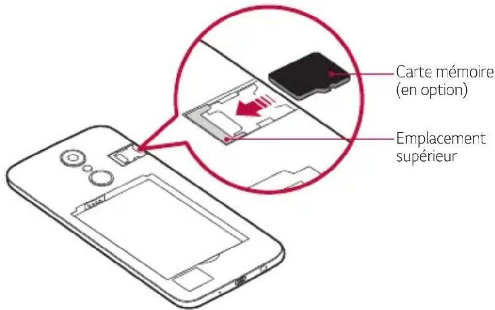 LG M200N - Insertion de la carte mémoire - 2