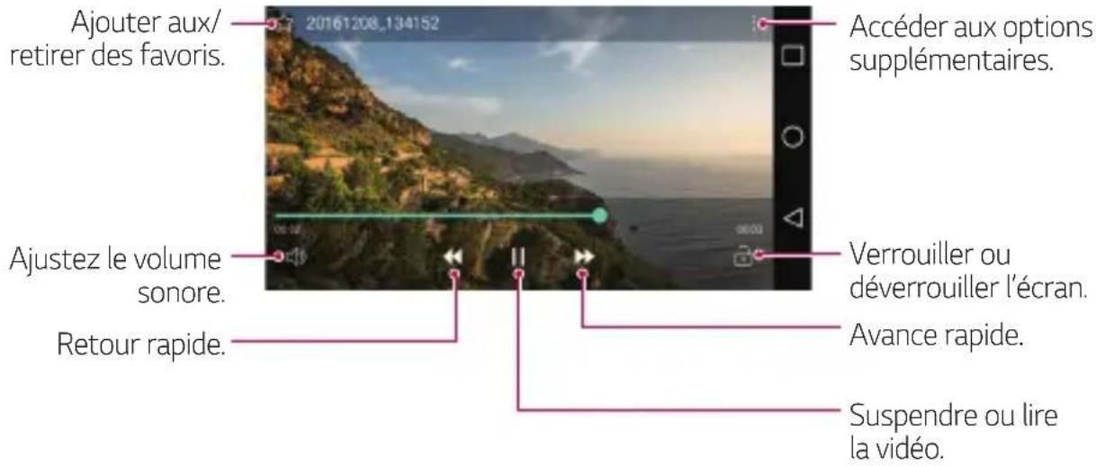 LG M200N - Lectured'unevidéo - 1