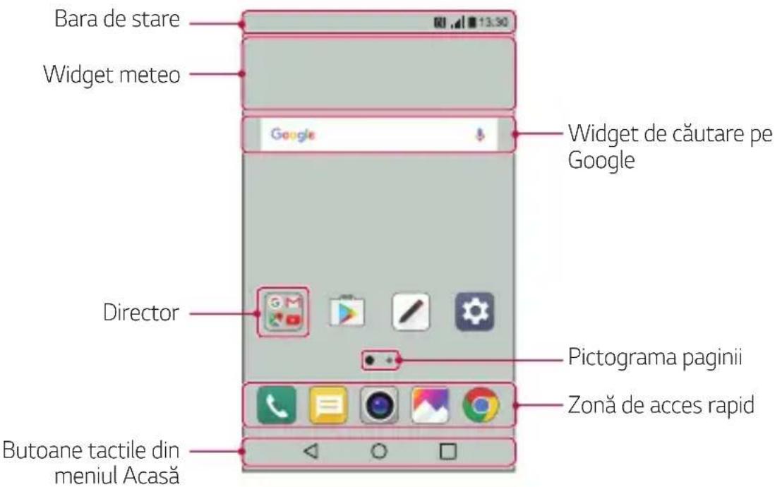 LG M200N - Aspectul ecranului de pornire - 1