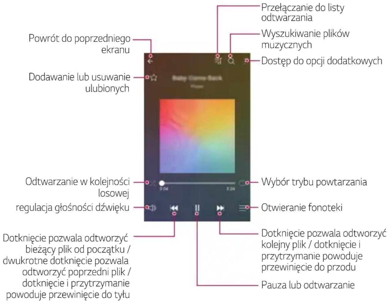 LG M200N - Muzyka - 1
