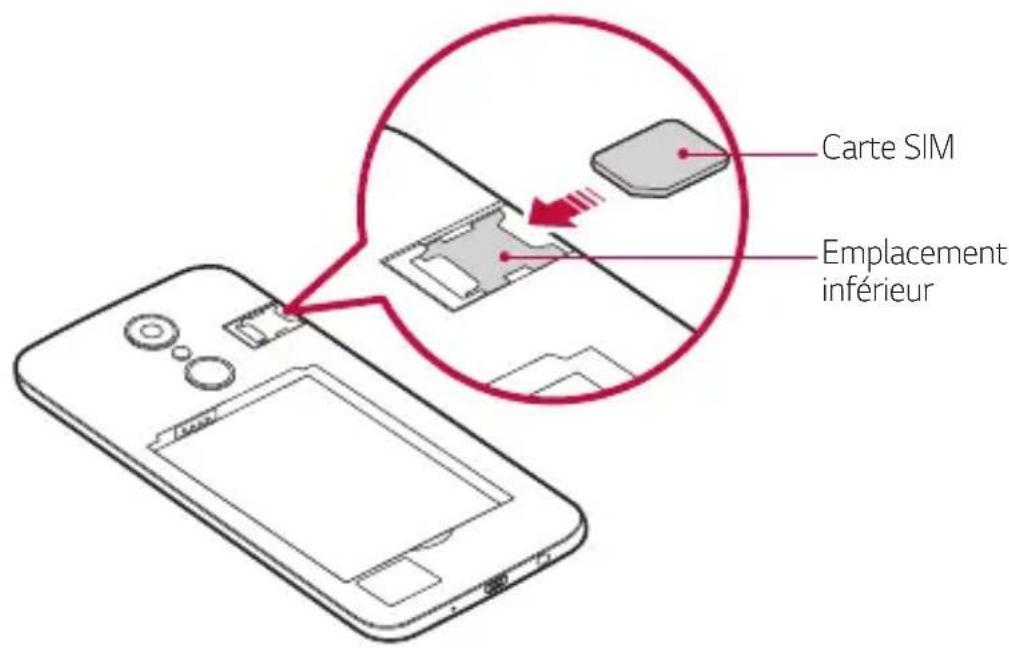 LG M200N - Installation de la carte SIM - 2