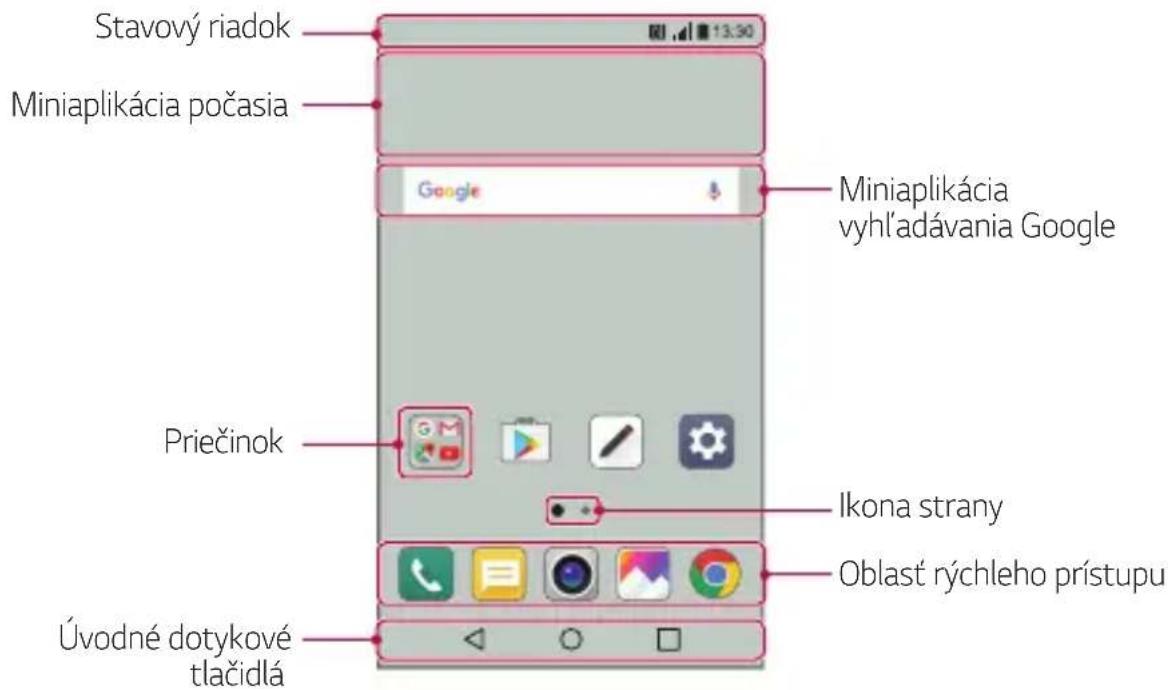 LG M200N - Rozloženie domovskiej obrazovky - 1