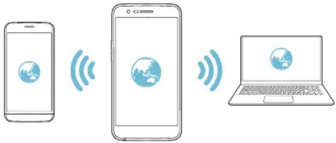 LG M200N - Wi-Fi hotspot - 2