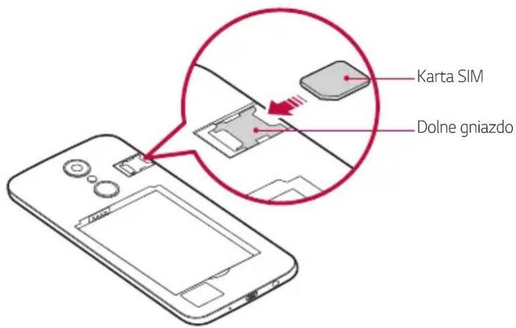 LG M200N - Wkładanie karty SIM - 2