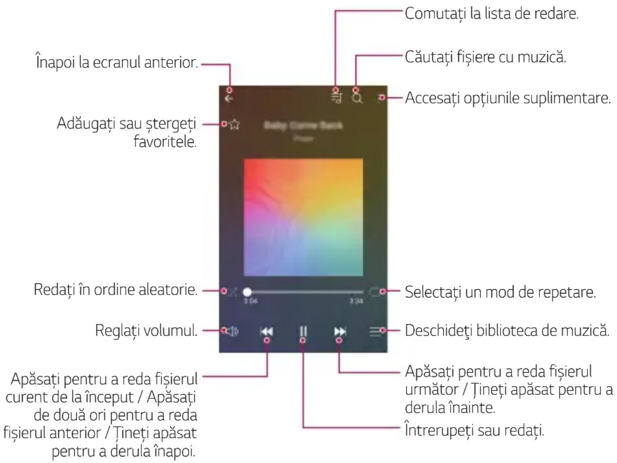 LG M200N - Muzică - 1
