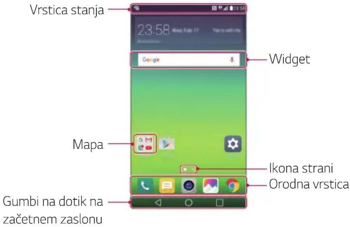 LG K520 - Postavitev osnovnega zaslona - 1