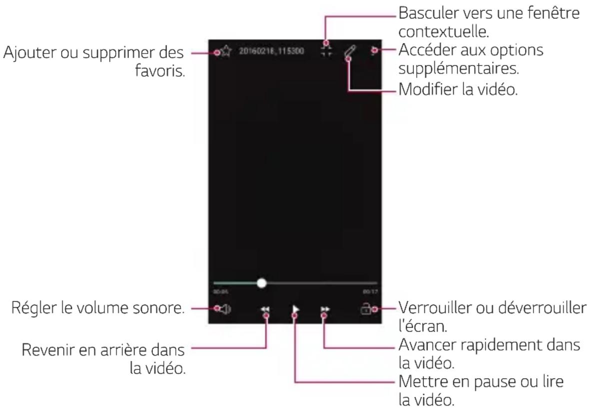 LG K520 - Lectured'unevidéo - 1
