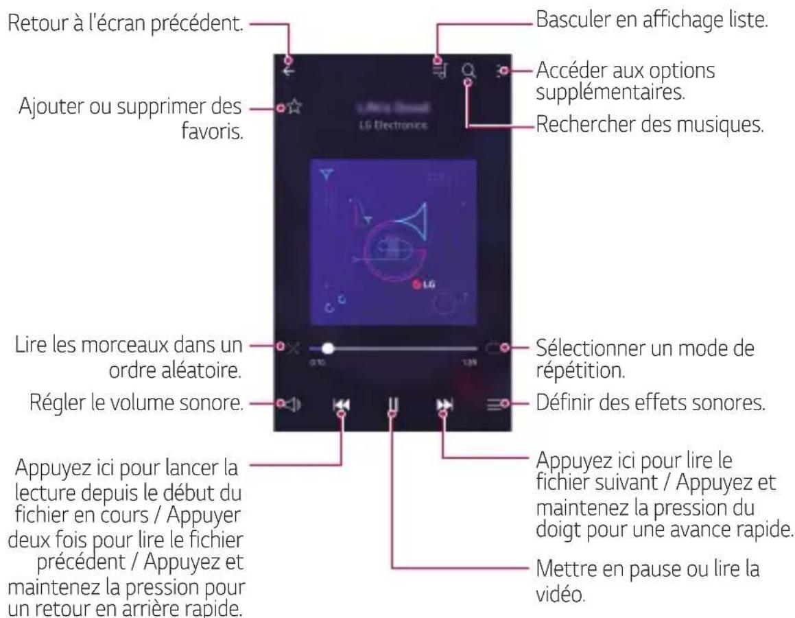LG K520 - Musique - 1