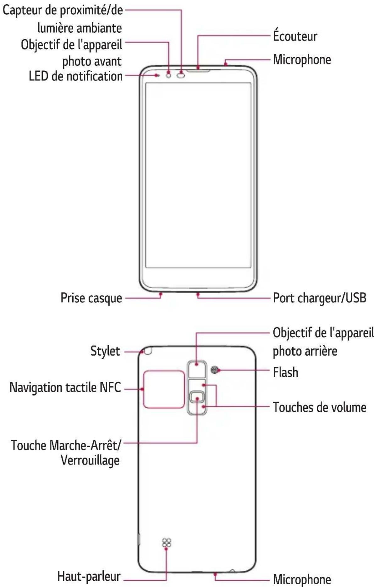 LG K520 - Présentationdespièces - 1