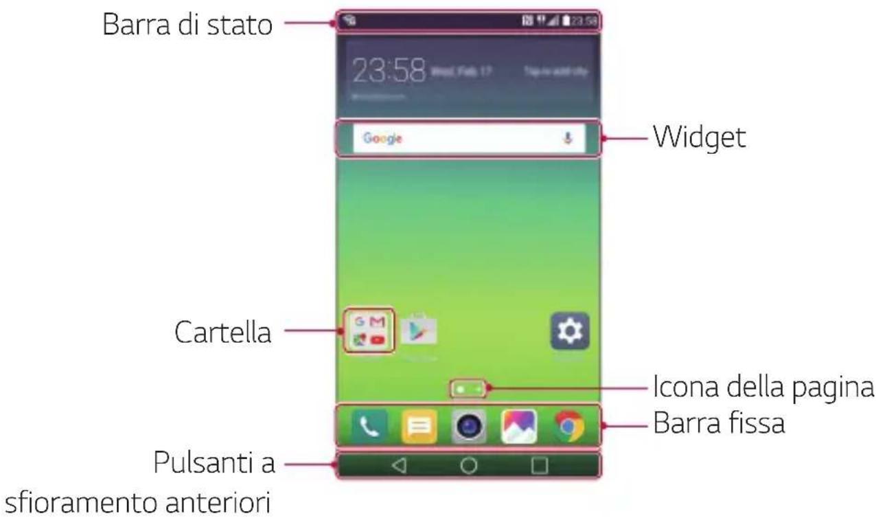 LG K520 - Layout della schermata Home - 1