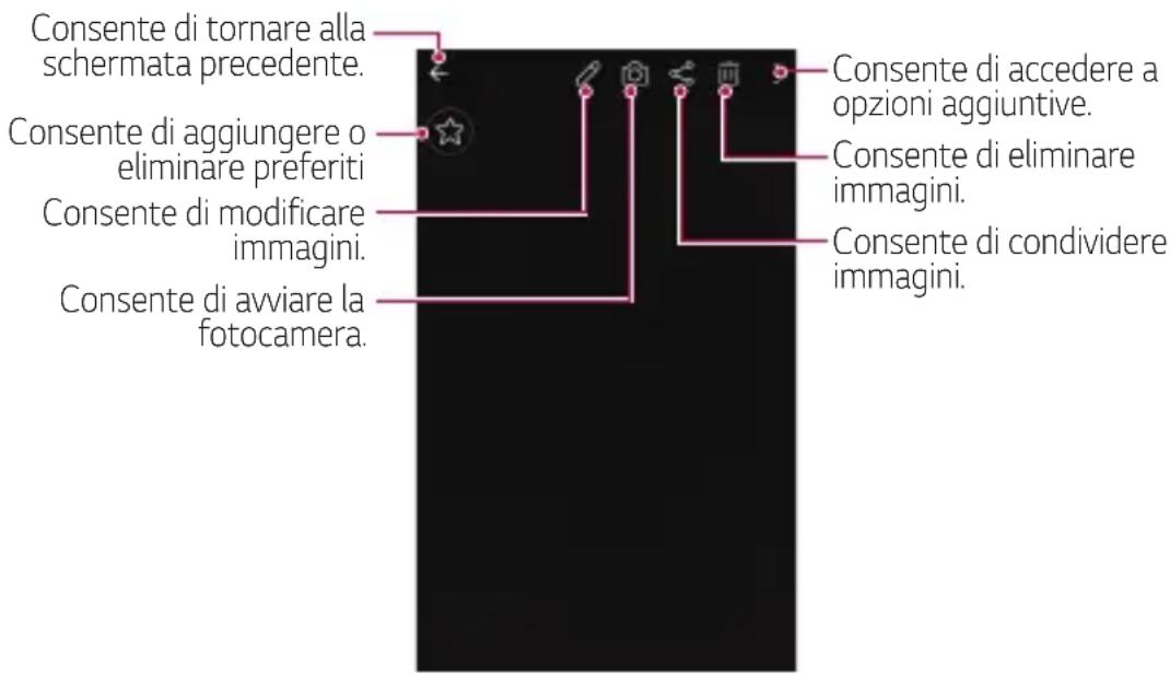 LG K520 - Visualizzazionedellefoto - 1