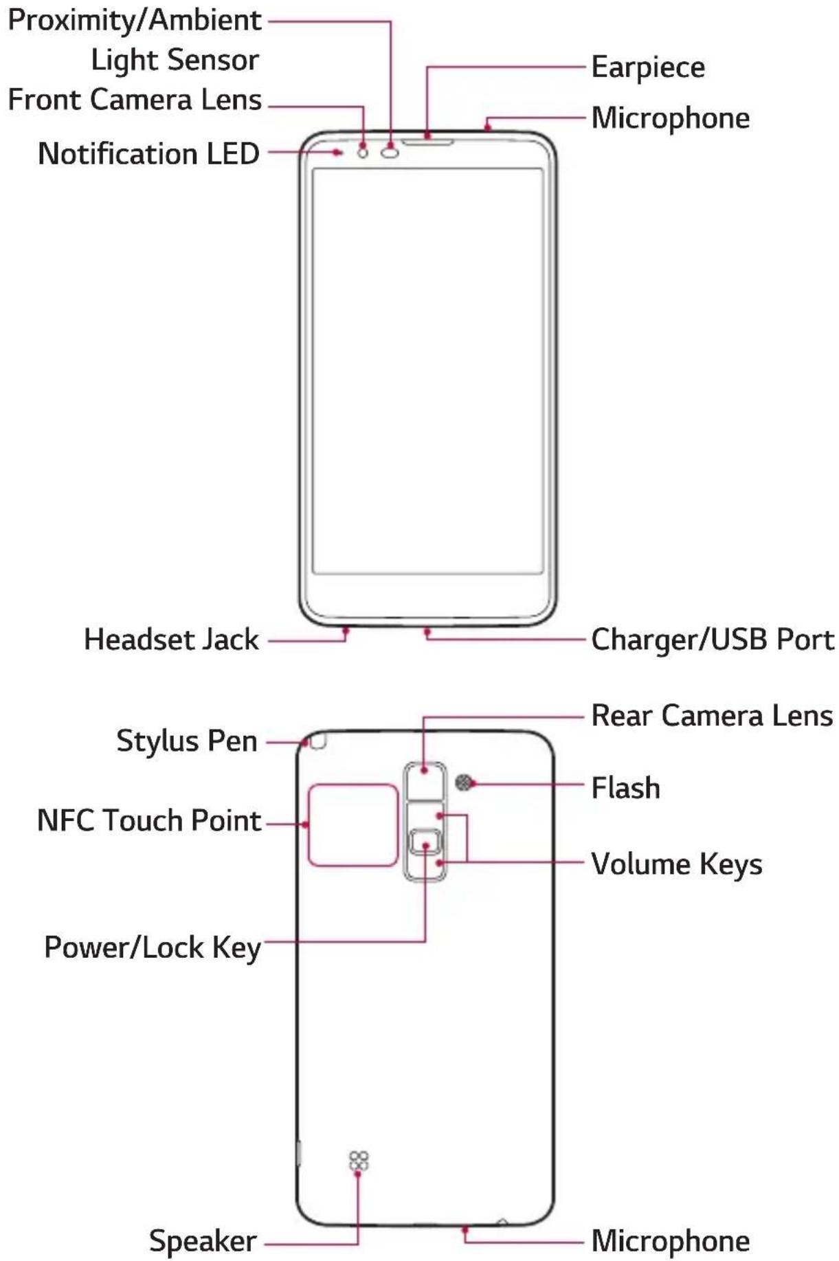 LG K520 - Partsoverview - 1