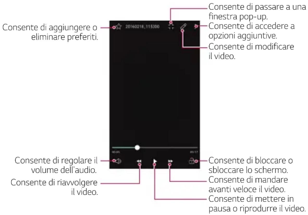 LG K520 - Riproduzionediunvideo - 1