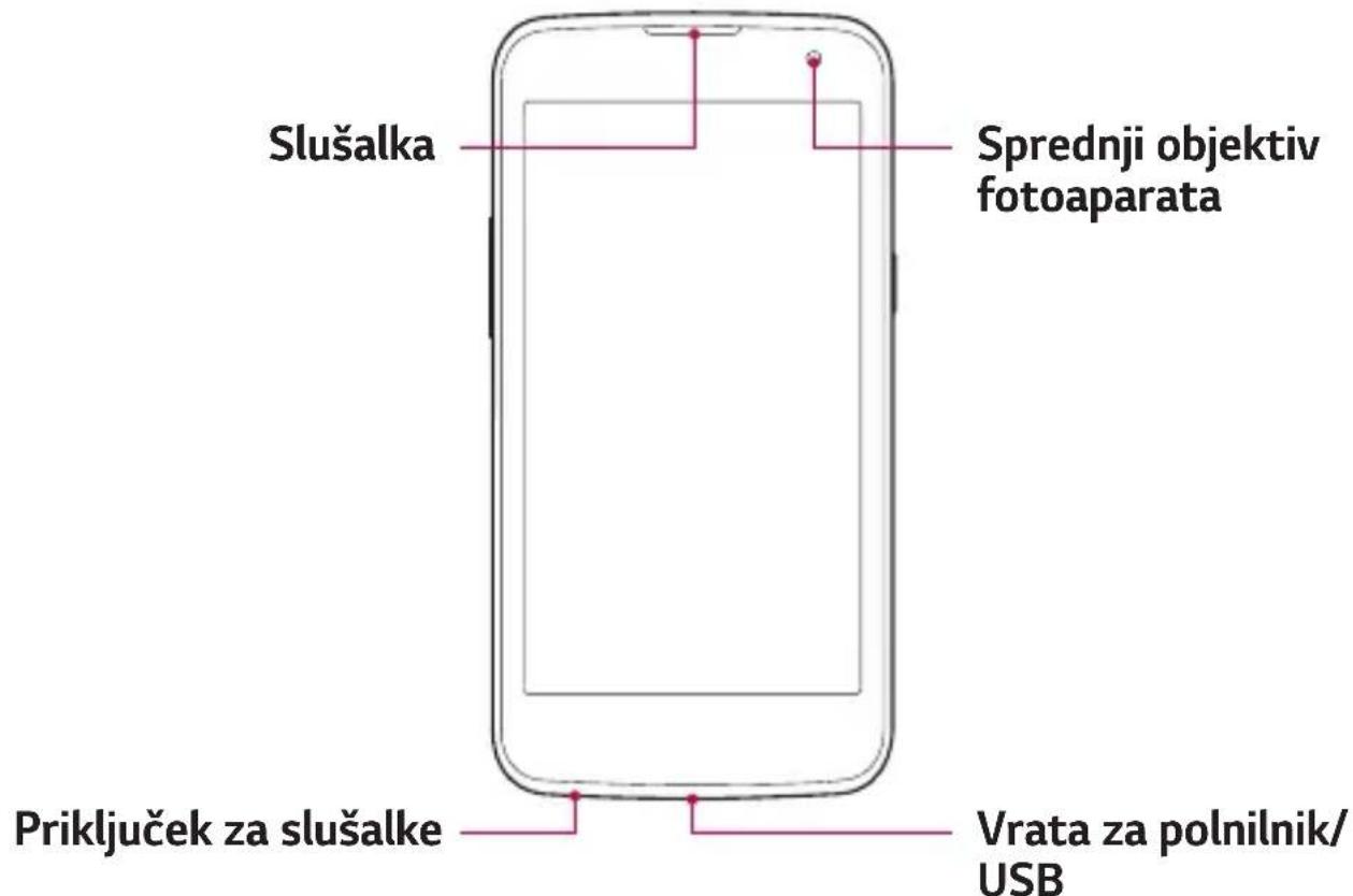 LG K120E - Postavitev naprave - 1