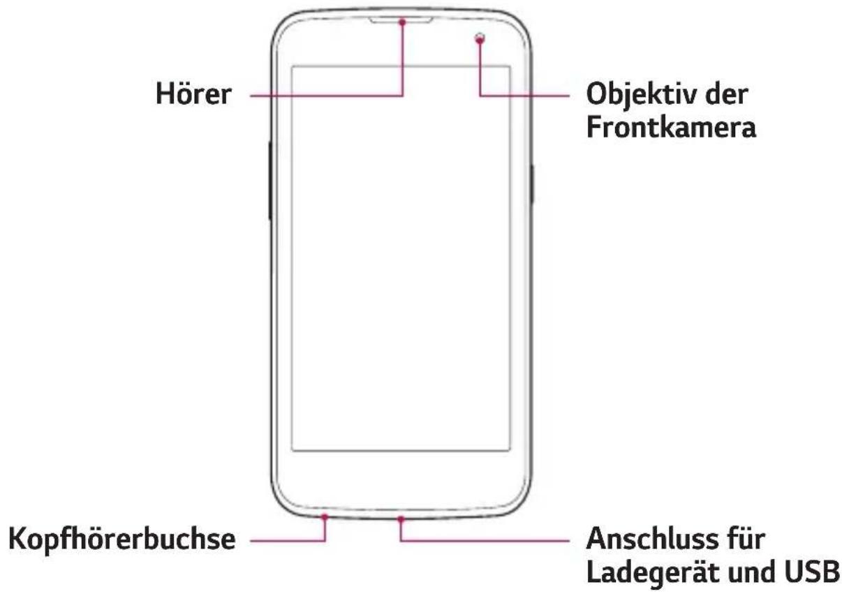 LG K120E - Geräteaufbau - 1