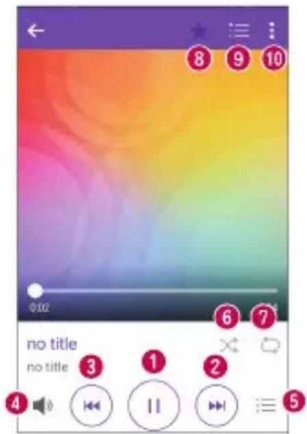 LG K120E - Options du lecteur audio - 1