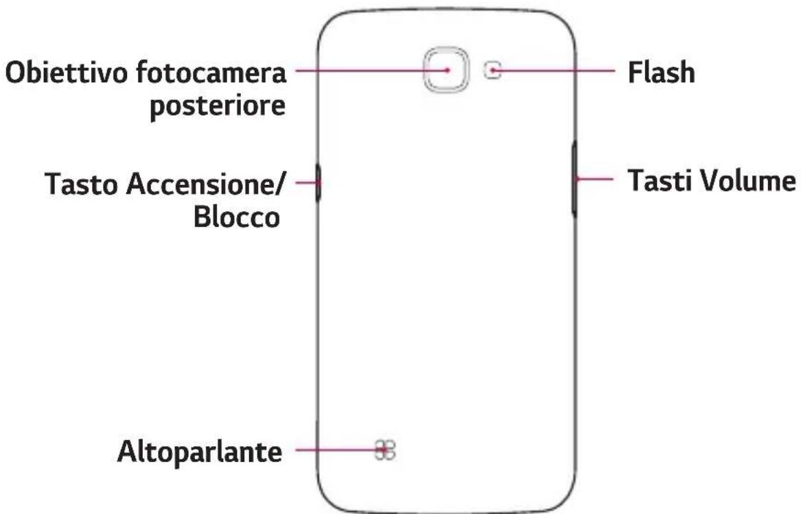 LG K120E - Layout del disposativo - 2