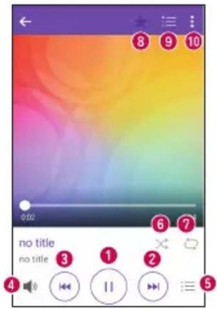 LG K120E - Musik-Player-Optionen - 1
