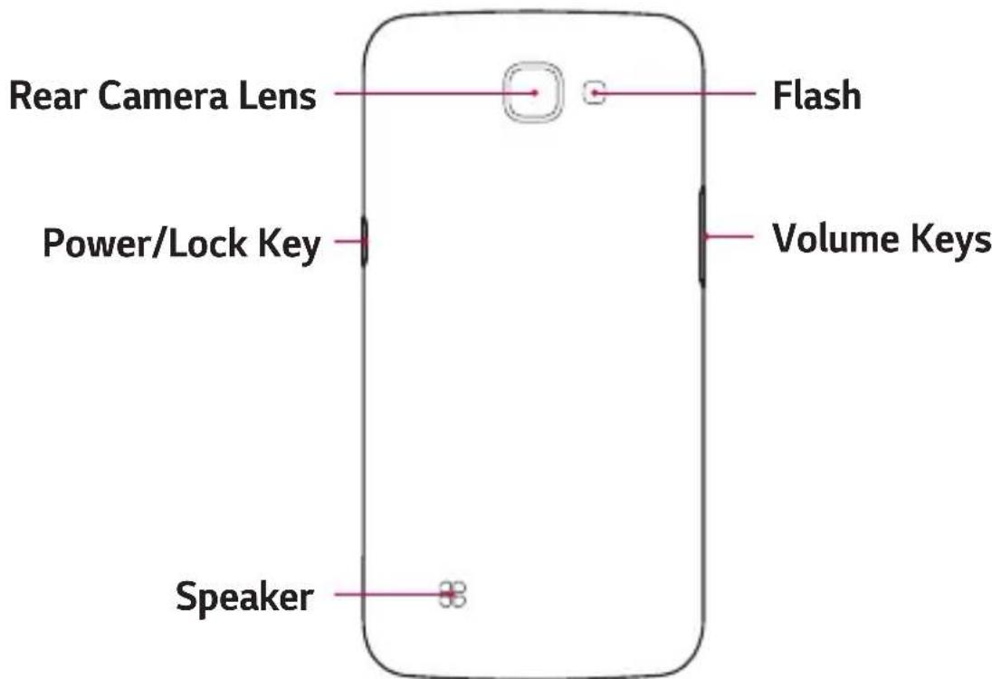 LG K120E - Device layout - 2