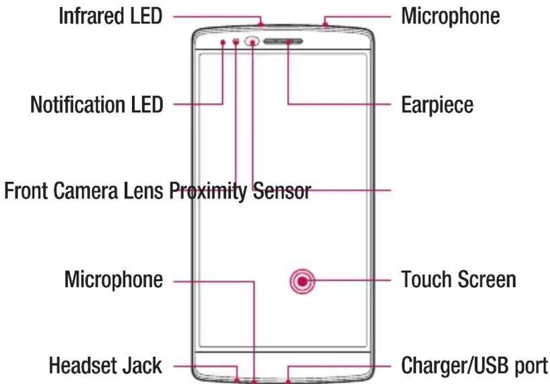 LG H955 - Phone layout - 1