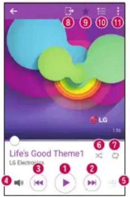 LG H955 - Riproduzione di un brano - 1