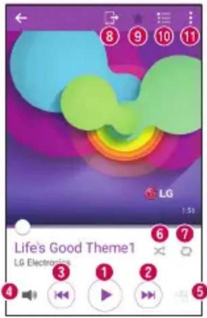 LG H955 - Lecture d'une chanson - 1