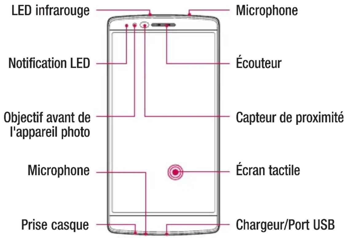 LG H955 - Présentation du téléphone - 1