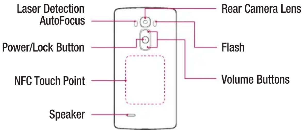 LG H955 - WARNING - 1