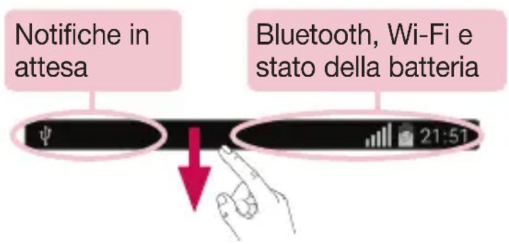 LG H955 - Area delle notifiche - 1