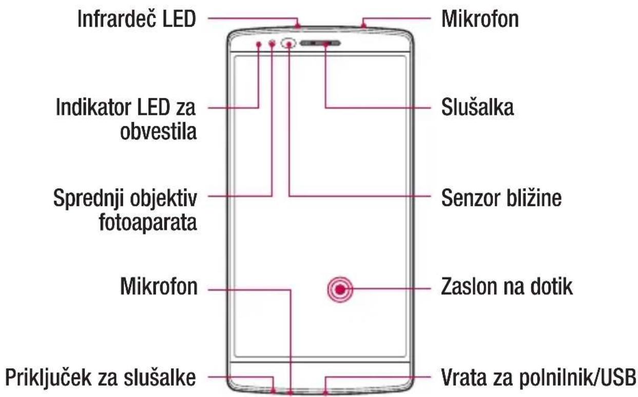 LG H955 - Postavitev telefona - 1