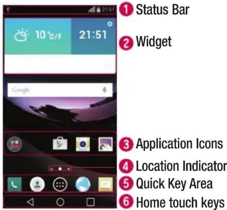 LG H955 - Home screen - 1