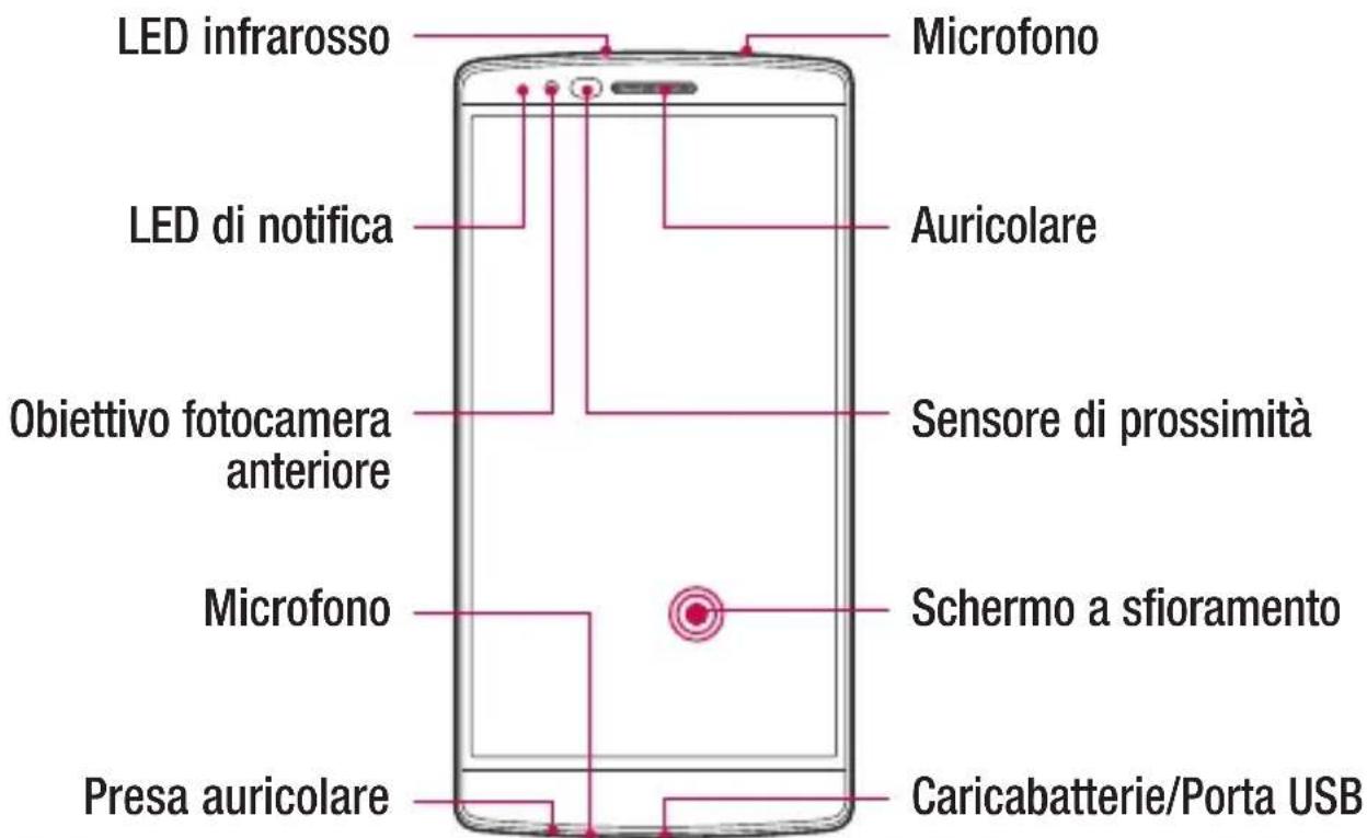 LG H955 - Layout del telefono - 1