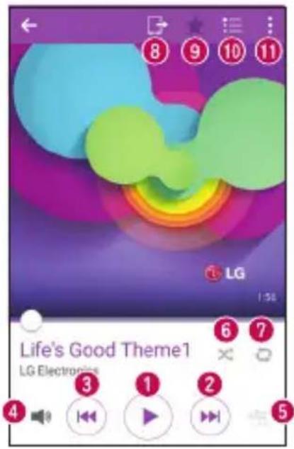LG H955 - Predvajanje skladbe - 1