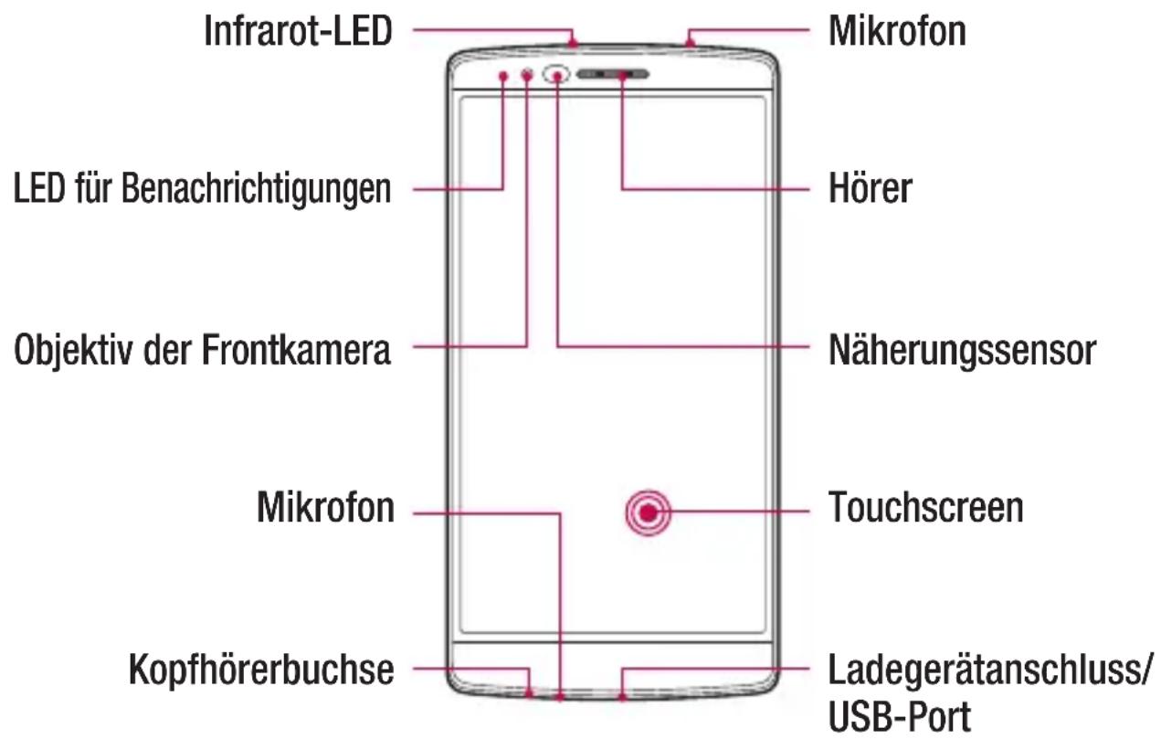 LG H955 - Ihr neues Mobiltelefon - 1