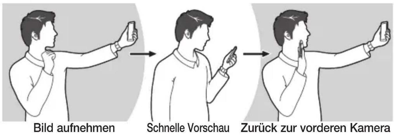 LG H955 - Kurzansicht - 2